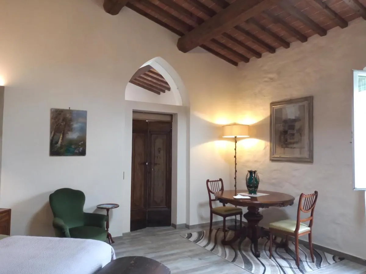 Agriturismo Villa La Fontina Castiglion Fiorentino Italy